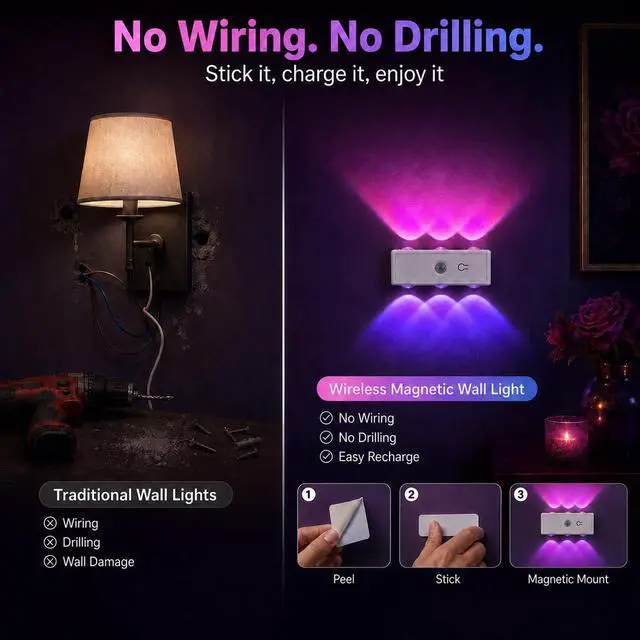 Alt view image 2 of 7 - Motion Sensor Wall Light, Peel and Stick On Sconces Set of 2, Rechargeable Wireless No Drill Indoor Lamp, RGB Dimmable Magnetic Mount for Hallway Stair Bedroom Closet