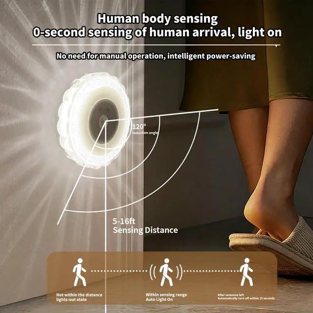 Alt view image 4 of 7 - LED Sconces, Motion Sensor Stair Light Indoor, 16 Color Changing Night Light, Battery Operated Wall Lights, Under Cabinet Lighting, Portable Led Closet Light for Bedroom