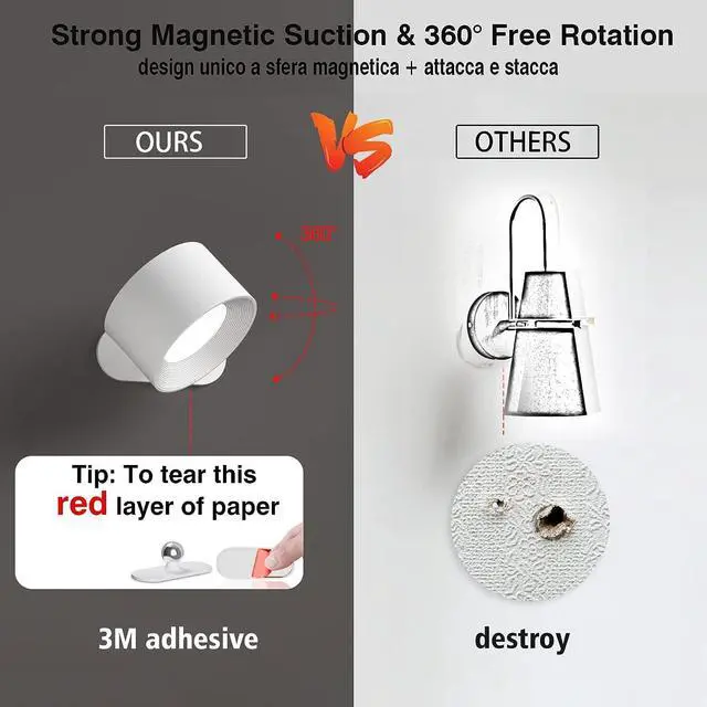 Alt view image 4 of 7 - LED Wall Sconce, Wall Mounted Lamp with Rechargeable Battery Operated 3 Color Temperature & 3 Brightness Level 360°Rotate Magnetic Ball, Cordless Wall Light for Reading Bedside-White