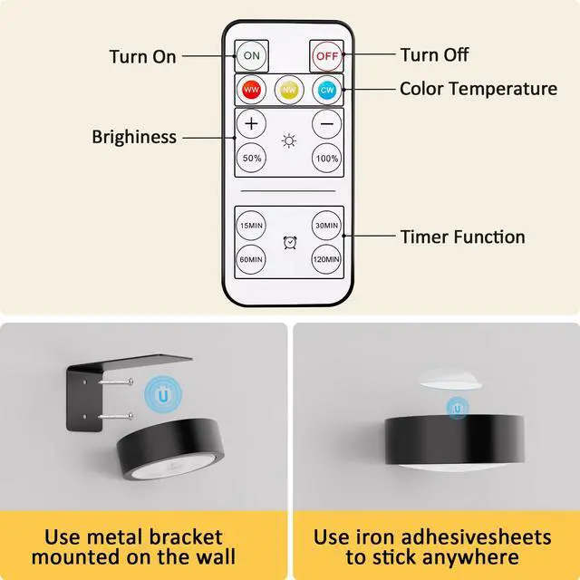 Alt view image 3 of 7 - Picture Lights for Wall, Rechargeable Battery Magnetic Poster Lights with 3 Color Temps, Remote and Dimmable Timer Art Display Light for Picture Artworking Frame Portrait (3-Pack)
