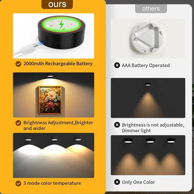 Alt view image 5 of 7 - Picture Lights for Wall, Rechargeable Battery Magnetic Poster Lights with 3 Color Temps, Remote and Dimmable Timer Art Display Light for Picture Artworking Frame Portrait (3-Pack)