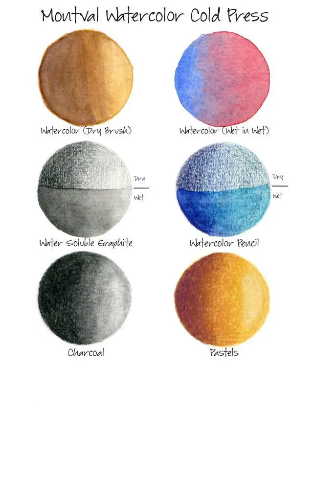 Alt view image 2 of 2 - Artist Series Montval Watercolor Paper Pad, 5.5x8.5 inch, Side Wire, 20 Sheets, (140lb/300g)