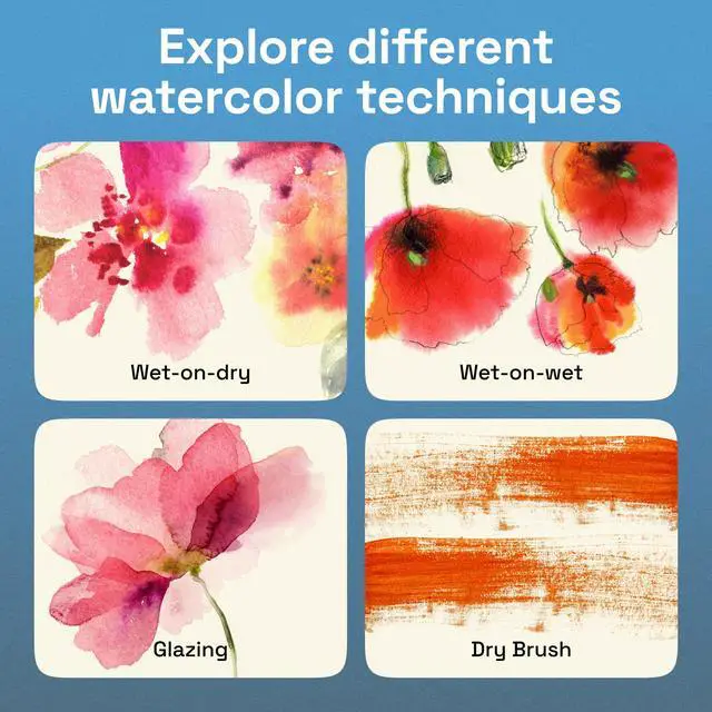 Alt view image 7 of 7 - Vivid Color Watercolor Paint Set - Portable Paint Art Kit with Palette and Brush Pens - Travel Water Color Set for Adults, Professionals, Kids - Art and Painting Supplies - Gift Idea