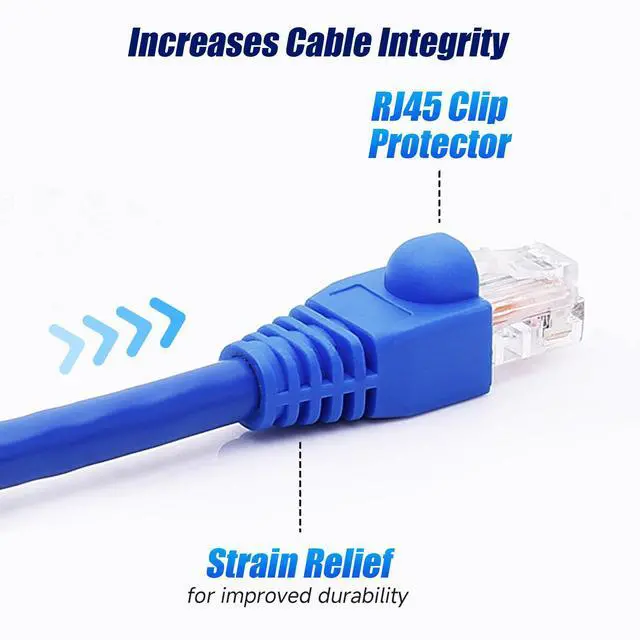 Alt view image 5 of 7 - Soft Plastic Ethernet RJ45 Cable Connector Boots Cover Strain Relief Boots CAT5 CAT5E CAT6 CAT6E 100PCS (Blue)