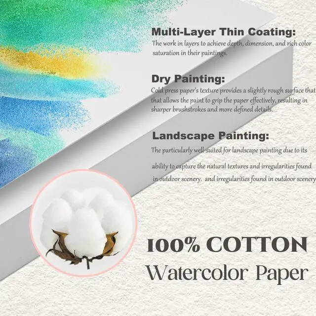 Alt view image 3 of 6 - Watercolor Paper 5x7 inches 80 Sheets,Heavyweight Artist Paper 140lb/300GSM Cold Press Natural Cotton Paper for Students Artists Watercolor Drawing