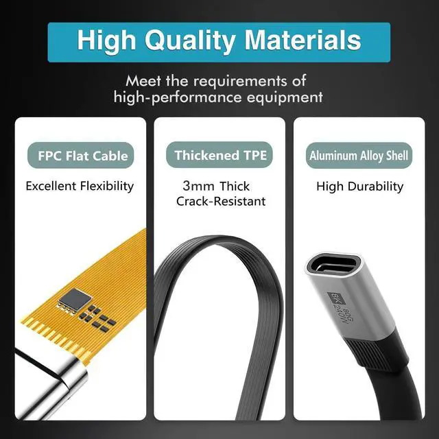 Alt view image 7 of 7 - Flat Short USB C Extension Cable 7.87inch, 240W Right Angle USB C Male to Female Cable, 80Gbps Up&Down Angle 90 Degree USB 4 Extender 8K Video for Thunderbolt 5/4, External SSD, Laptop