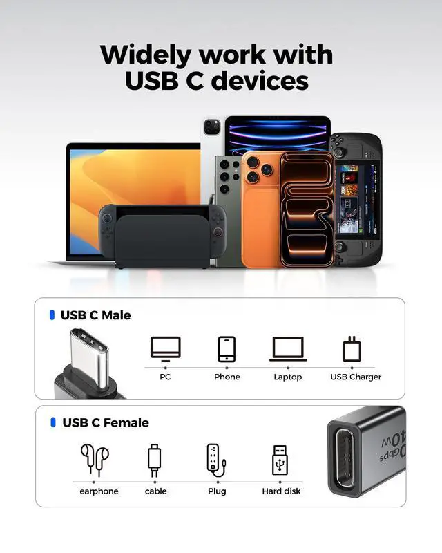 Alt view image 6 of 7 - 90 Degree USB C Flat Right Angle Adapter 2 Pack, 240W 40Gbps Male to Female USB-C Adapter Extender Compatible with Thunderbolt 4/3 for Steam Deck, ROG Ally, MacBook, iPhone 16/15, Quest 3