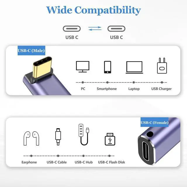 Alt view image 2 of 7 - 4 Pack 90 Degree USB-C Male to Female Adapter, Right Angle 100W Type-C Adapter Extender for Steam Deck, ROG Ally, Switch 2, Notebook Computers, Thunderbolt 4, Tablet and Mobile Phones