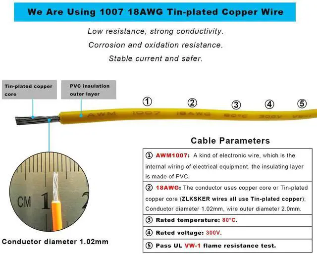 Alt view image 3 of 5 - 8 Pin CPU Power Cable/Adapter (8 Inch, 18AWG), (4+4) Pin Male to 8Pin Female ATX 12V Connector Internal Power Extension Cable