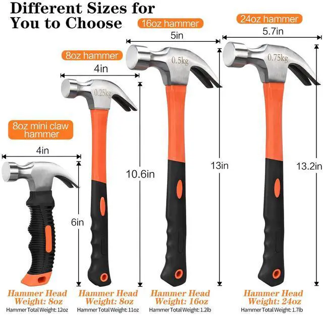 Alt view image 2 of 7 - 8/16/24oz Straight Rip Fiberglass General Purpose Claw Hammer