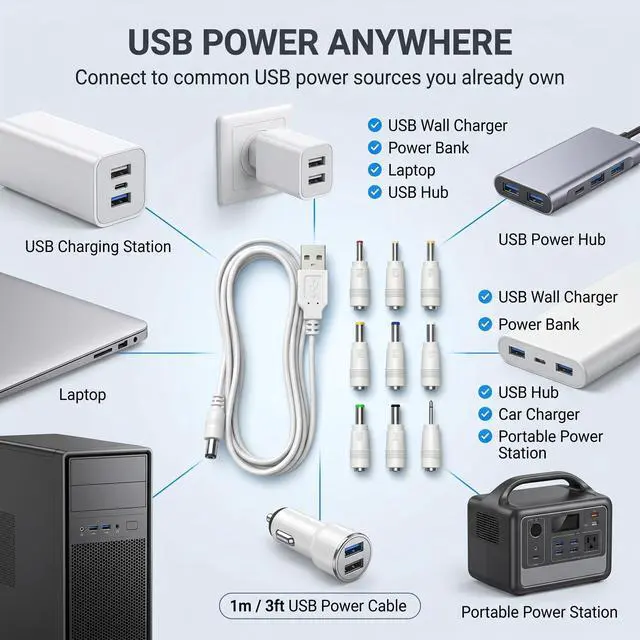 Alt view image 5 of 7 - 5V USB to DC Power Cable with 9 Connector Tips, 5.5x2.1mm Female Jack, Universal DC Plug Kit for Router, CCTV Camera, LED Lights, Digital Photo Frame UD01