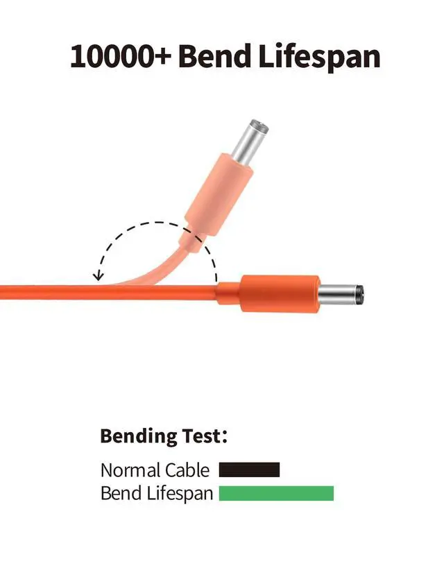 Alt view image 7 of 7 - 3.3FT DC Power Pigtails Cable 5.5mm x 2.1mm 16AWG Female Male Plug to Bare Wire Open End Repair Cord for LED Strip, 12V Battery Pack E-Bike Chargers Game Camera Solar Panel Security Camera