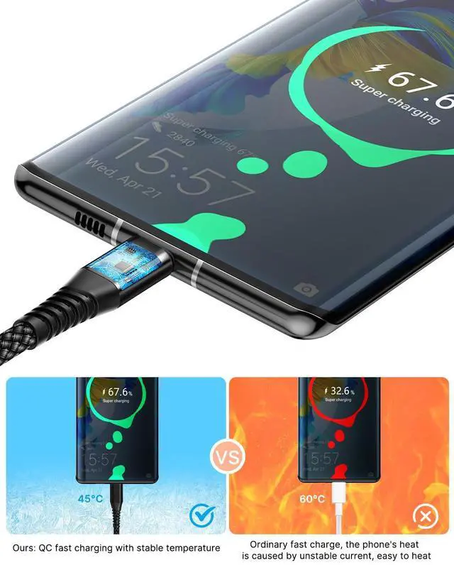 Alt view image 5 of 7 - USB C Cable 10FT 2Pack USB A to Type C Charger Cable 3A Fast Charging Phone Cord for Samsung Galaxy S23 S22 S21 S20 A01 A02s A10e A11 A50 A52, Note 20 Ultra S21, Stylus Power G7 G6 Z4,LG G7 G8