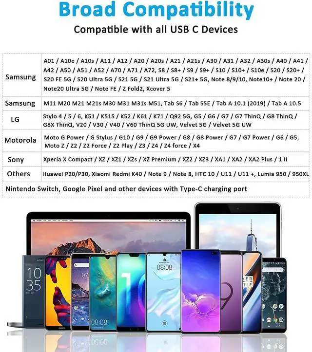 Alt view image 7 of 7 - USB C Cable 10FT 2Pack USB A to Type C Charger Cable 3A Fast Charging Phone Cord for Samsung Galaxy S23 S22 S21 S20 A01 A02s A10e A11 A50 A52, Note 20 Ultra S21, Stylus Power G7 G6 Z4,LG G7 G8