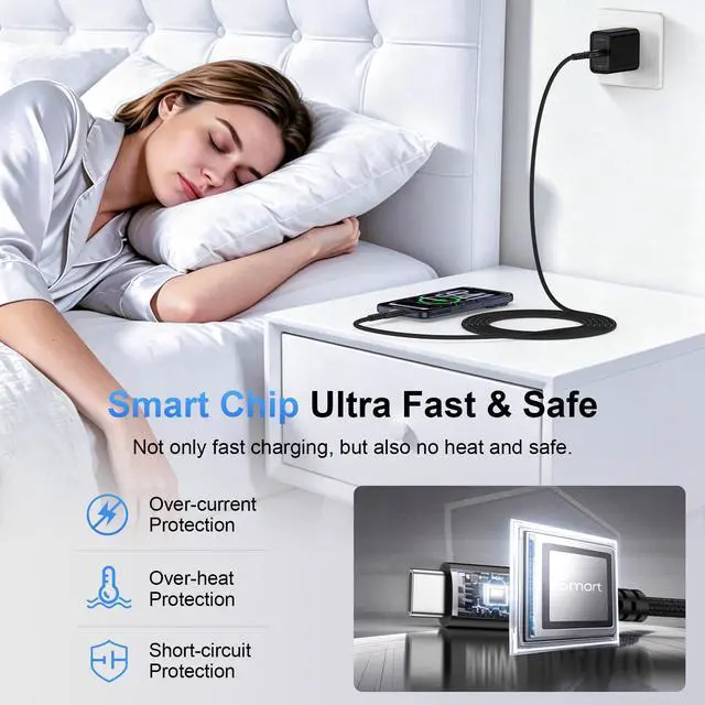 Alt view image 5 of 7 - USB Type C Charger 10FT 240W USBC to USBC Cable Fast Charging Long Cord for iPhone 17 16 15, iPad Pro/Air, MacBook, Laptops, Samsung Galaxy A37 A57 A36 A26 S26 Ultra S26 Plus S25 Ultra S25 A17 A16 A56