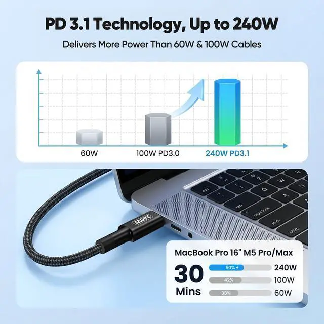 Alt view image 4 of 7 - USB C Charging Cable 240W 6ft, USB-C Fast Charging Cord Braided with 240W Power Delivery for iPhone 15/16/17 Galaxy S24/S25/S26 iPad MacBook Air/Pro/Neo Laptop and More