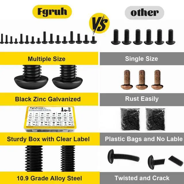 Alt view image 7 of 7 - 2200PCS M2 M3 M4 M5 Metric Screws Assortment Kit, Hex Socket Button Head Assorted kit, Machine Screw Set with Nuts & Washers,10.9 Alloy Steel Black Zinc Plated for 3D Printing