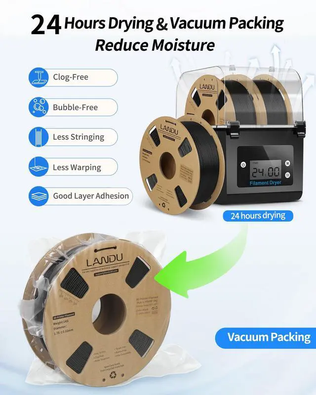Alt view image 5 of 7 - PLA Filament 1.75mm Black 1KG, 3D Printer Filament 1kg Cardboard Spool(2.2lbs), Dimensional Accuracy +/- 0.02mm, Neatly Wound 3D Printing Filament Fits for Most FFF 3D Printers, Black PLA