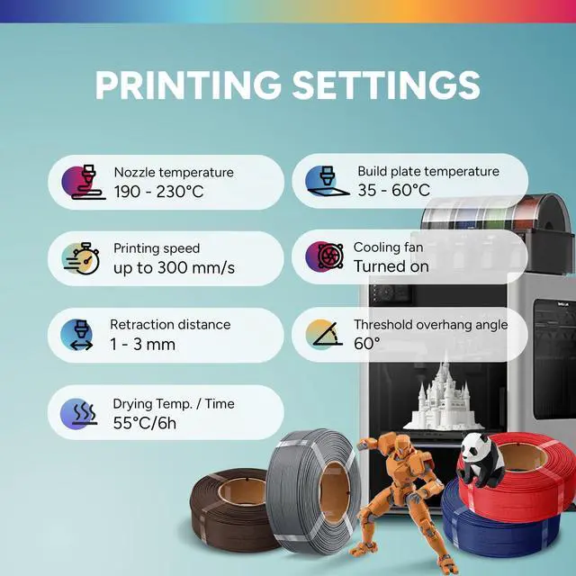 Alt view image 6 of 7 - High Speed PLA Filament Refill 1.75mm, Rapid PLA Spoolless 3D Printing Filament, 1kg (2.2lb) Refilament for Bambu Lab, Accuracy +/- 0.02mm, Fit Most FDM Printers (Black)