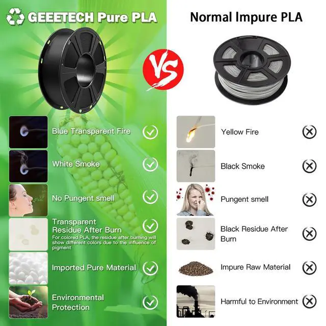 Alt view image 2 of 7 - PLA Filament 1.75mm Black 1KG