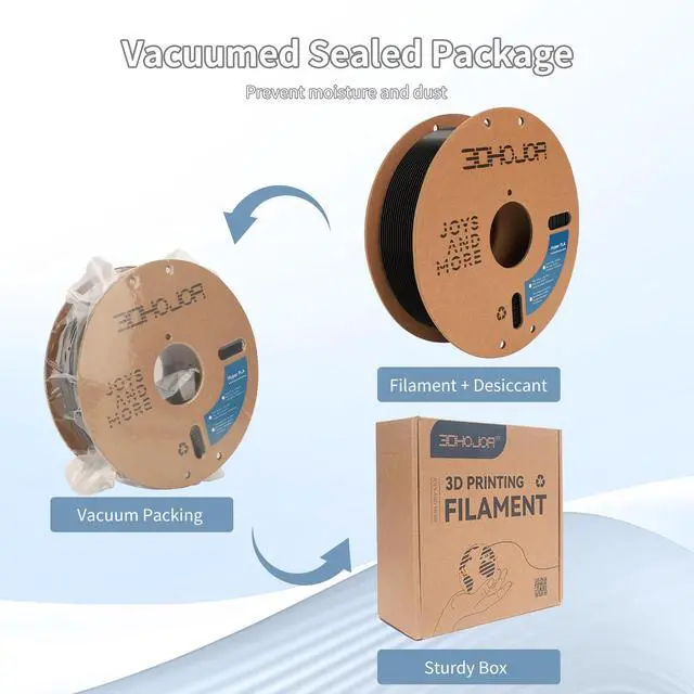 Alt view image 5 of 7 - 3D Printing Filament High-Speed PLA Filament 1.75mm 300mm/s 1kg Cardboard Spool Dimensional Accuracy +/- 0.03 mm Fit Most 3D FDM Printer -Black
