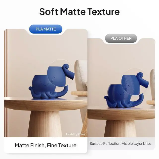 Alt view image 5 of 7 - Matte PLA Filament 1.75mm, 1kg Black, 3D Printer Filament Dimensional Accuracy +/- 0.02mm, Smooth Texture, Fits for Most FDM 3D Printers