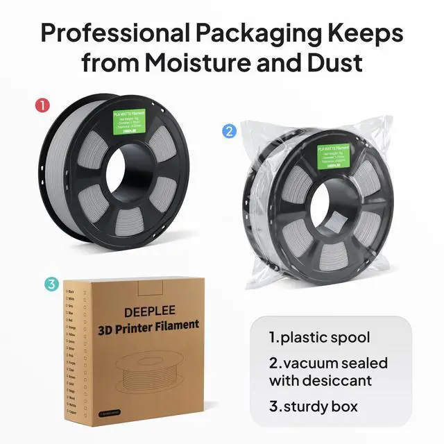 Alt view image 7 of 7 - Matte PLA Filament 1.75mm, 1kg Black, 3D Printer Filament Dimensional Accuracy +/- 0.02mm, Smooth Texture, Fits for Most FDM 3D Printers
