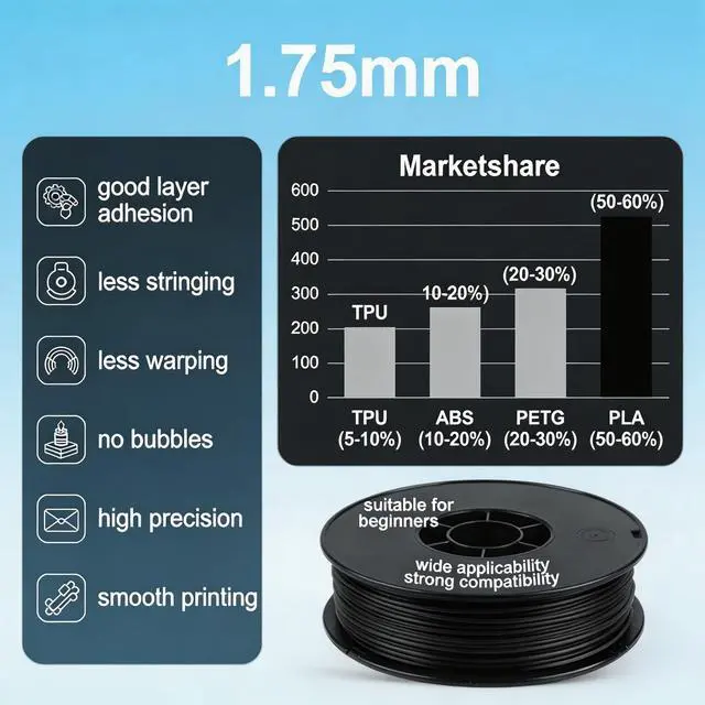 Alt view image 5 of 7 - PLA Filament 1.75mm Black 200g, Tangle-Free 3D Printer Filament, ±0.02mm Accuracy, Vacuum Sealed with Desiccant, Fit Most FDM 3D Printers