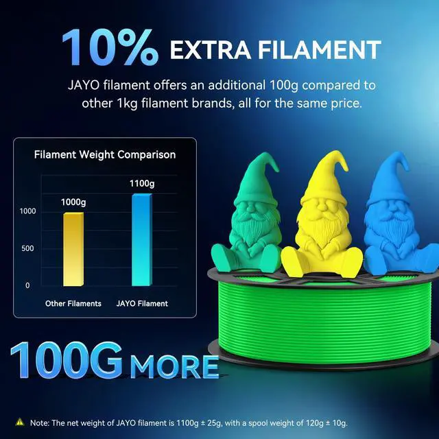 Alt view image 6 of 7 - PETG Filament 1.75mm Black 1.1 KG, Strong Toughness PETG 3D Printer Filament Dimensional Accuracy +/- 0.02 mm, 2.4lbs Spool Fits for Most FDM 3D Printers
