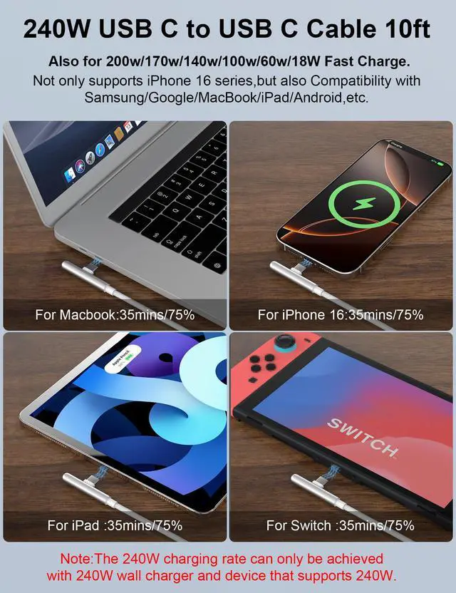 Alt view image 4 of 7 - 10FT USB C to USB C Cable Fast Charging 240W,10Foot Long for iPhone 16 Charger Cord,Right Angle Data Transfer Type C Charger Cable for iPhone 17 16/iPad Pro Air/Samsung S26 S25 S24 Ultra/MacBook,White