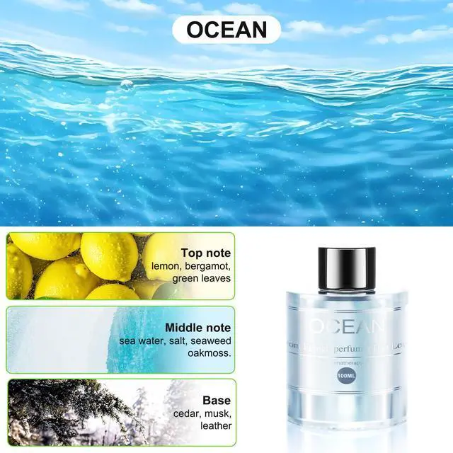 Alt view image 2 of 7 - 3.5OZ/100ml Large Car Air Freshener Refill, CO01/Dedicated Perfume Refill Air Fragrance Essential Oil Diffuser 6 Months Long Lasting, Car Scents Refill Made of Natural Plant Extracts, Ocean