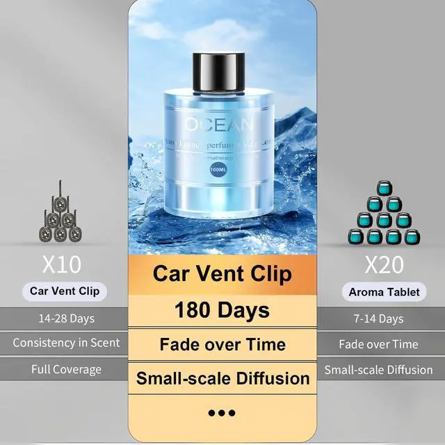 Alt view image 3 of 7 - 3.5OZ/100ml Large Car Air Freshener Refill, CO01/Dedicated Perfume Refill Air Fragrance Essential Oil Diffuser 6 Months Long Lasting, Car Scents Refill Made of Natural Plant Extracts, Ocean