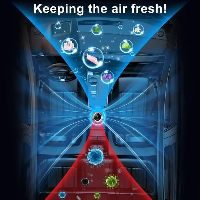 Alt view image 7 of 7 - 3.5OZ/100ml Large Car Air Freshener Refill, CO01/Dedicated Perfume Refill Air Fragrance Essential Oil Diffuser 6 Months Long Lasting, Car Scents Refill Made of Natural Plant Extracts, Ocean