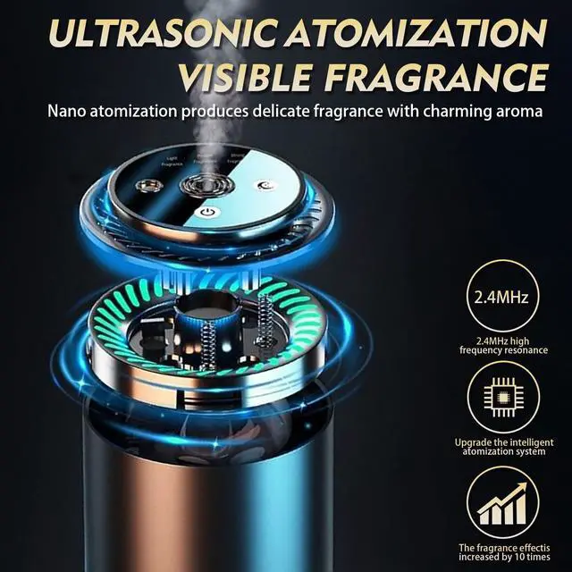 Alt view image 5 of 7 - Cologne Car Air Freshener,Aroma Diffuser with Starry Sky Projection,Smart Humidifier with Essential Oil 50ml,Auto On/Off,Built-in Battery,7-LED Color/USB-C Car Fresheners for Auto,Home,Office