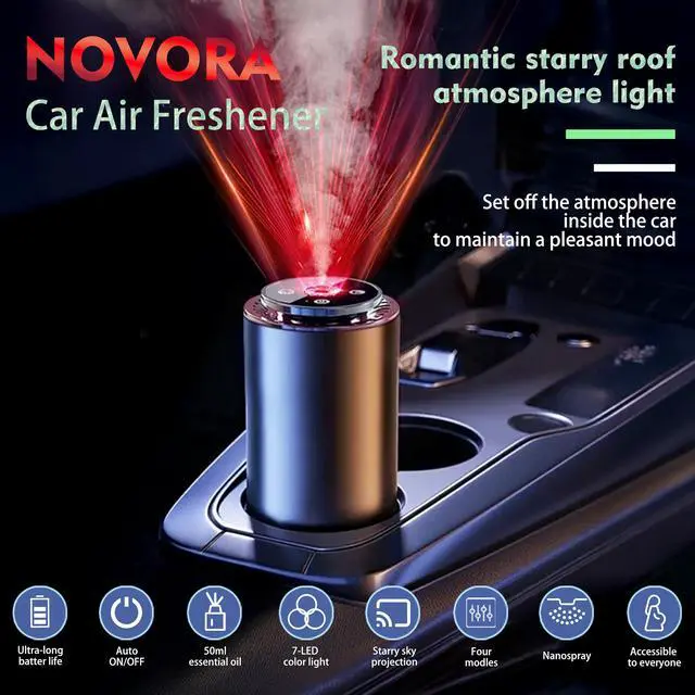 Alt view image 2 of 7 - Cologne Car Air Freshener,Aroma Diffuser with Starry Sky Projection,Smart Humidifier with Essential Oil 50ml,Auto On/Off,Built-in Battery,7-LED Color/USB-C Car Fresheners for Auto,Home,Office