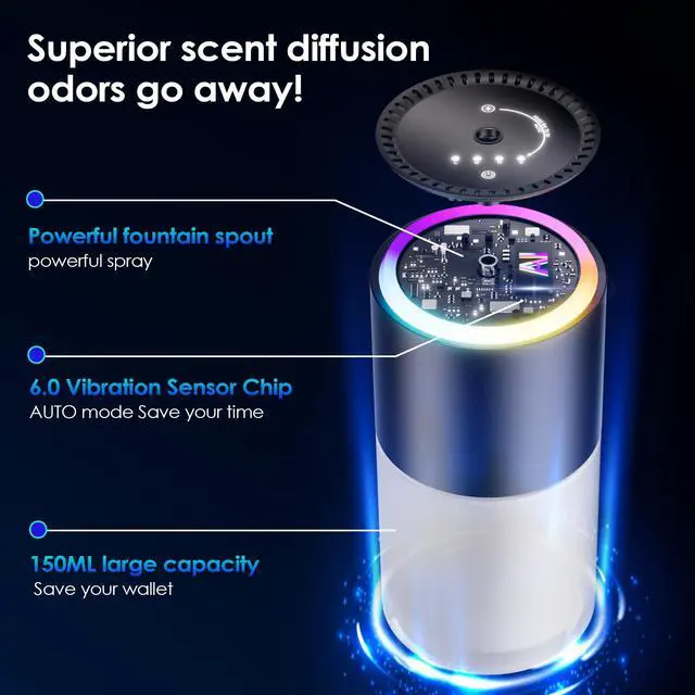 Alt view image 2 of 7 - Car Air Freshener, Smart Car Air Freshener,car Diffuser with 150 ML (5oz) Capacity Multi-fragrance,RGB Music Syncing Light, Auto On/Off (Cologne)