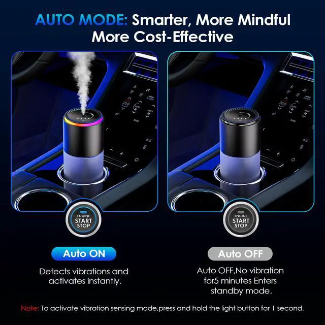 Alt view image 4 of 7 - Car Air Freshener, Smart Car Air Freshener,car Diffuser with 150 ML (5oz) Capacity Multi-fragrance,RGB Music Syncing Light, Auto On/Off (Cologne)