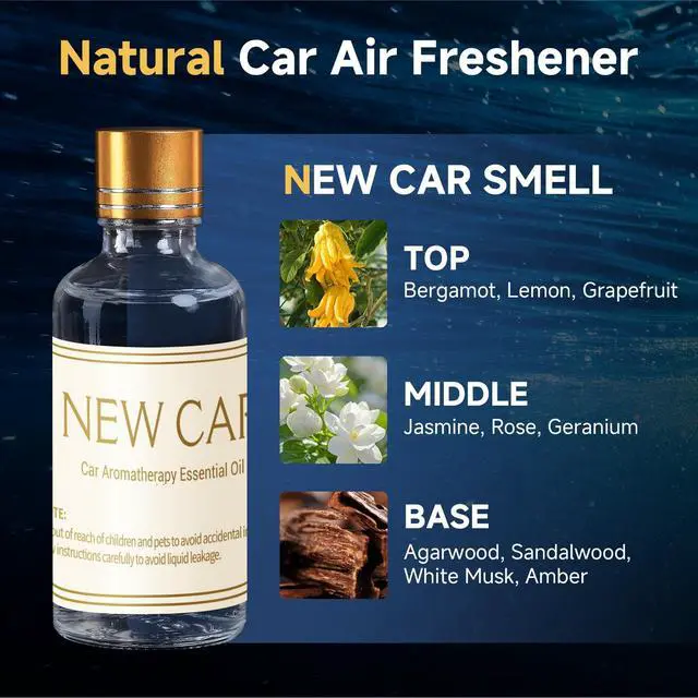 Alt view image 4 of 5 - Smart Car Diffuser Oil Refill - Natural Essential Oils, New Car Smell Fragrance Car Air Freshener Refill (50ml*2)