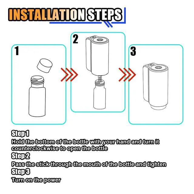 Alt view image 7 of 7 - Smart Car Air Freshener Diffuser, Car Air Aroma Diffuser with Three Adjustable Intensity Levels, Rechargeable Intelligent Auto Aroma Diffusers with 3Pcs Empty Bottle (No Essential Oil)