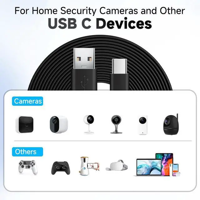 Alt view image 4 of 7 - 2 Pack 10ft/3M Flat USB C Cable, USB A to USB C Charging Power Cord for Blink Mini 2/Outdoor 4, Ring Pan-Tilt Indoor Cam, eufy Cam S3 Pro, SoloCam S340/S350/S220/C210, and More CCTV Cam-Black