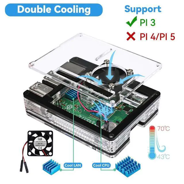 Alt view image 2 of 7 - Case for Raspberry Pi 3 with Fan Cooling Pi 3B Case with 3 Pcs Heat-Sinks 5V 3A Power Supply Compatible with Raspberry Pi 3 (B Plus)