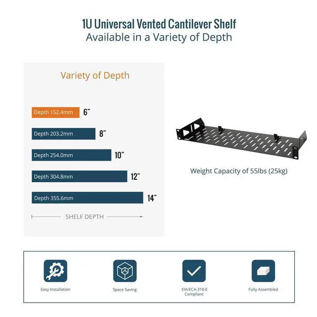 Alt view image 6 of 7 - 1U Rack Shelf,19 inch Rack Shelf 6 inch Depth,Rack Mount Shelf with Anti-Slip Stops,Server Rack Shelf and Network Shelf for 19 in Equipments, 55lbs Capacity of Vented 1U Shelf,No Lip(2 Pack)