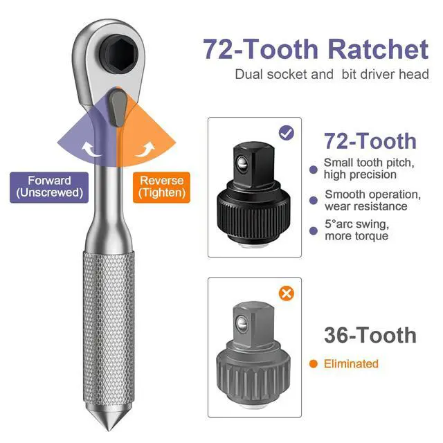 Alt view image 3 of 7 - 1/4" Drive Socket Set, 42 in 1 Ratchet Wrench Set with 30PCS Screwdriver, 9PCS Socket, Mechanics Tool Set with 72 Tooth Reversible Ratchet, Hand Repair Tool Kits for Auto Repairing, Household
