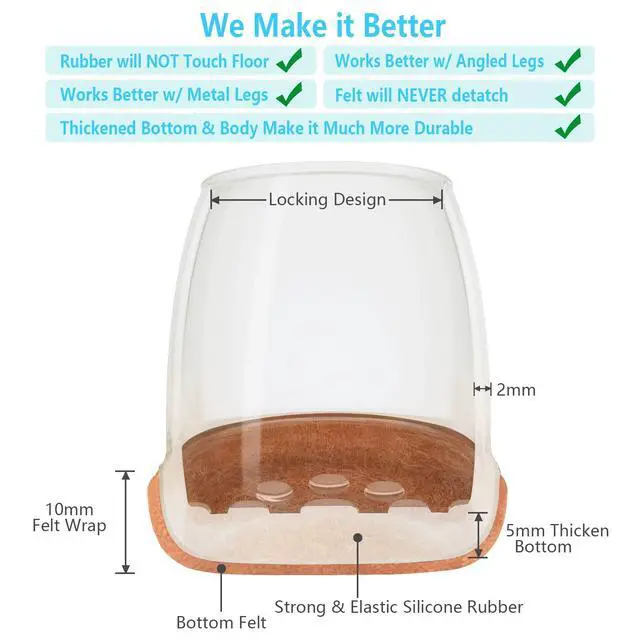 Alt view image 4 of 7 - 16 Pack Chair Leg Floor Protectors for Hardwood Floors, Round Rubber Furniture Sliders, 360°Felt Pad Bottom Wrapped Thickening Silicone Furniture Legs Caps Covers(Square,Clear-Brown-L)