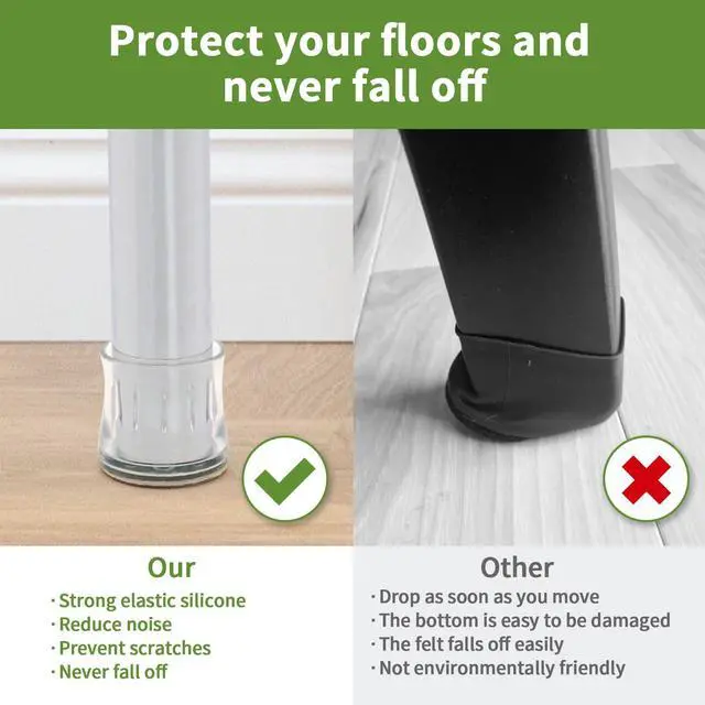 Alt view image 6 of 7 - 24PCS Chair Leg Floor Protectors, Chair Leg Protectors for Hardwood Floors, Furniture Pads for Hardwood Floors, Chair Socks Universal L Clear Fit 1.00"-1.18"