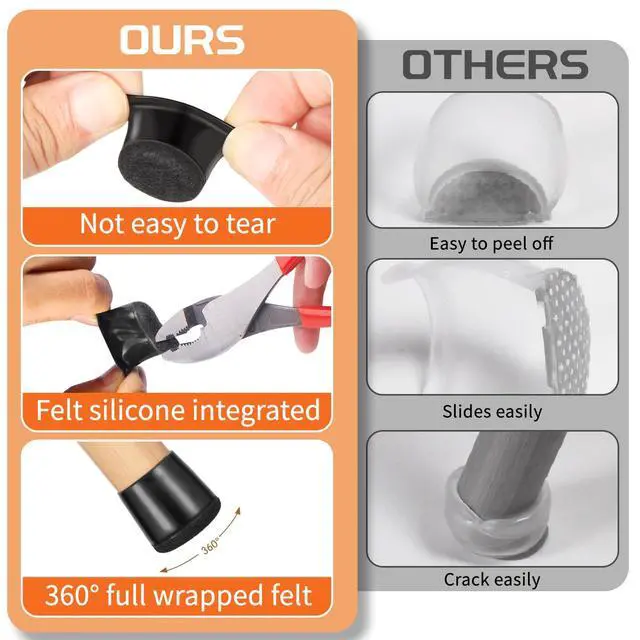 Alt view image 5 of 7 - Chair Leg Floor Protectors Extra Small 16 Pcs,Silicone Chair Leg Protectors for Hardwood Floors/Tiles,360°Wrapped Felt Bottom to Prevent Scratch and Reduce Noise, Round Black(Fit:0.6"-0.8")