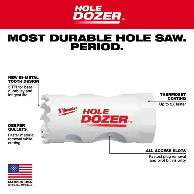 Alt view image 3 of 7 - 49-56-0043 Ice Hardened Hole Saw