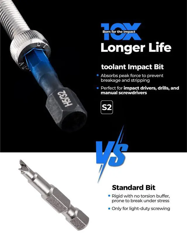 Alt view image 2 of 6 - 26 Pcs Hex Head Allen Wrench Drill Bit Set,1/4Hex Shank Quick Change Bit Holder,Metric and SAE Durable Allen Key Drill Bits with Strong Magnetic,1 Long with Storage Box
