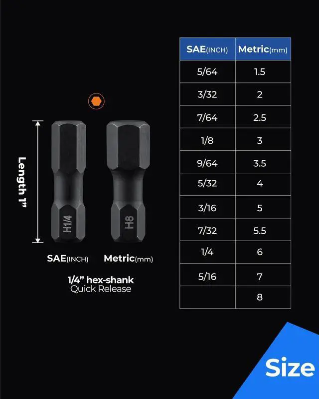 Alt view image 5 of 6 - 26 Pcs Hex Head Allen Wrench Drill Bit Set,1/4Hex Shank Quick Change Bit Holder,Metric and SAE Durable Allen Key Drill Bits with Strong Magnetic,1 Long with Storage Box