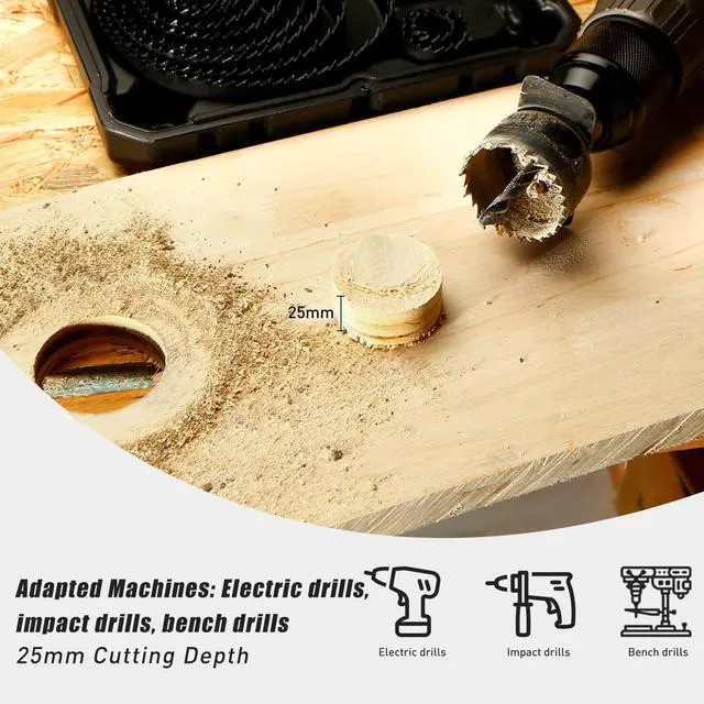 Alt view image 5 of 7 - 19 PCS Hole Saw Kit, 3/4" to 5"(19mm-127mm) Hole Saw Set in Case, Holesaw Multi Tool with 2 Mandrels, 2 Drill Bits, Installation Plate & Hex Key for Soft Wood, PVC Board, Plywood, Drywall
